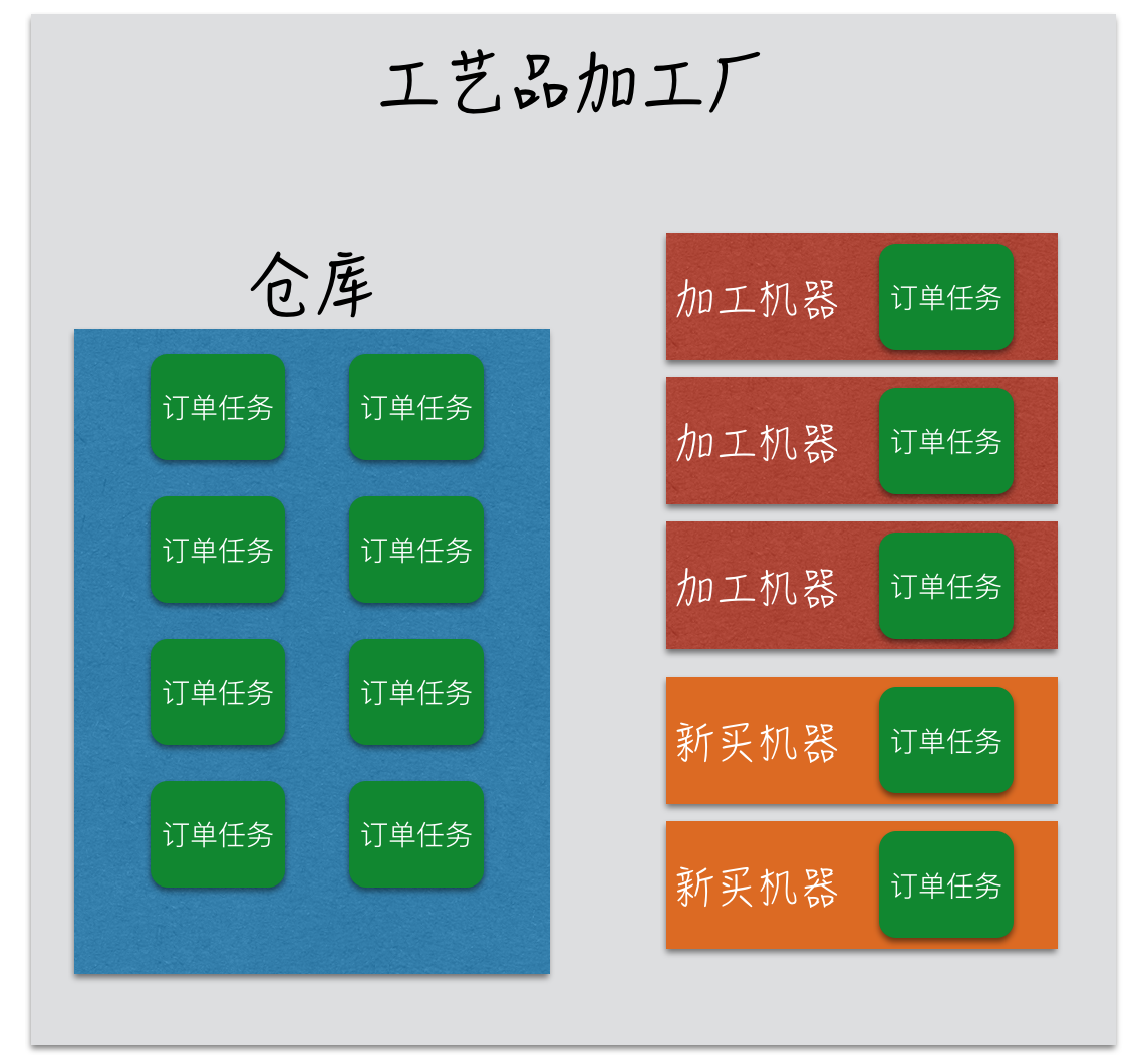 android7 锁定任务模式_Word_48