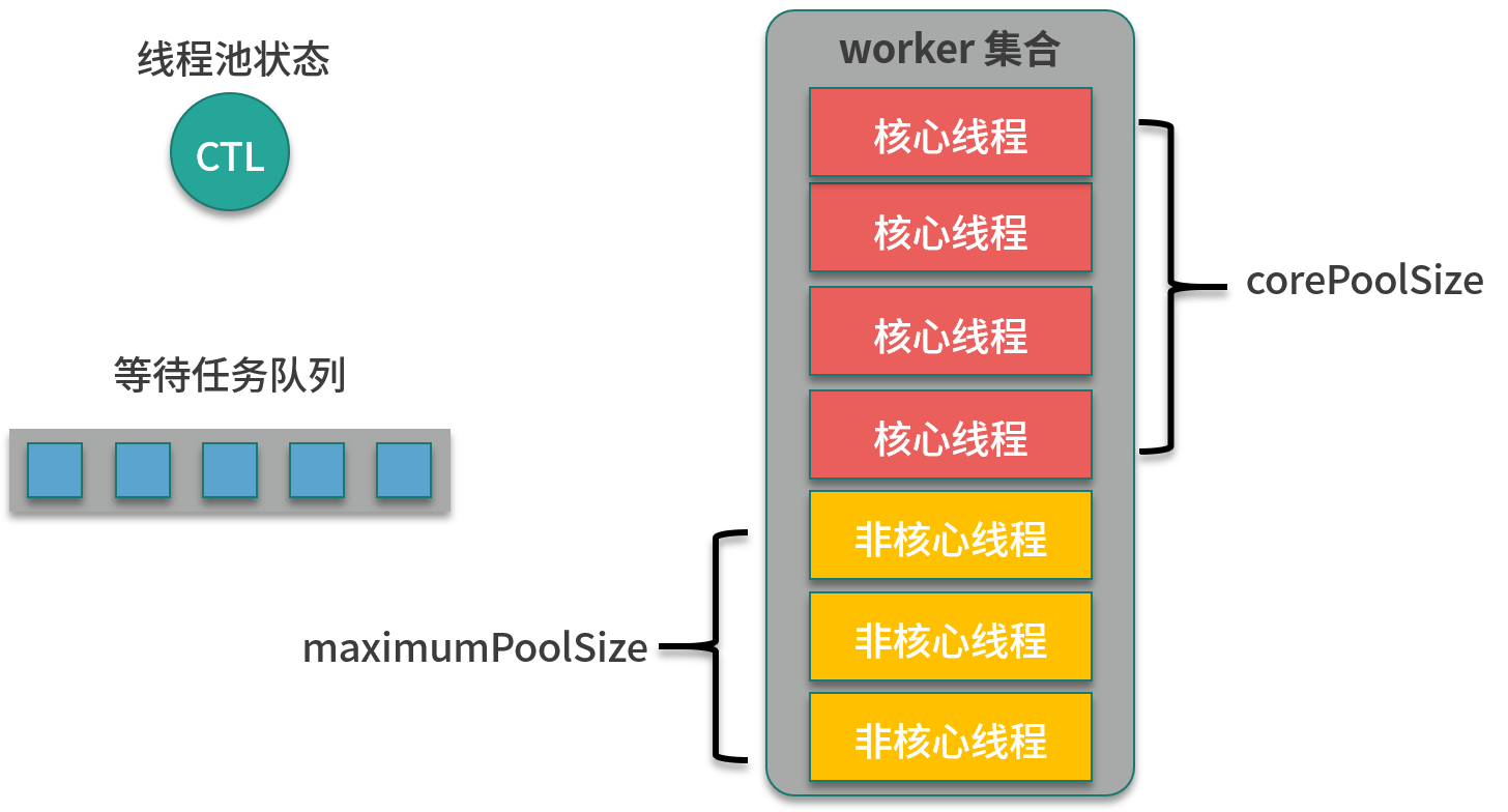 android7 锁定任务模式_Word_50