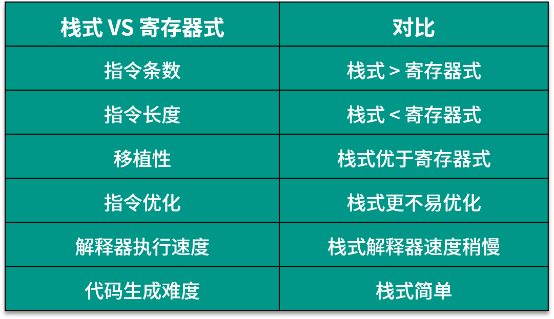 android7 锁定任务模式_开发语言_77