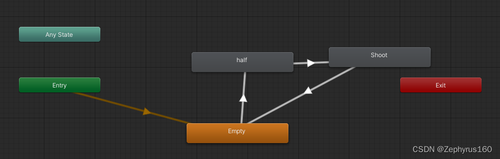 unity第一人称射击游戏完整教学_System_16