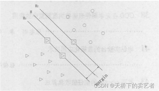 R语言模型支持向量机拟合优度_r语言