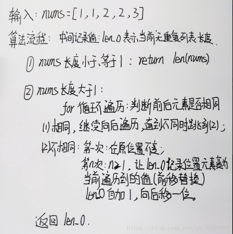 python 删除实体数组中的元素_ 删除排序数组中的重复项