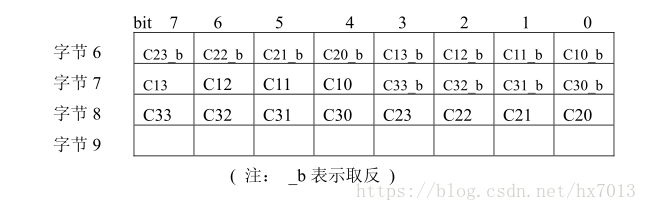 nfc 0扇区数据分析_S50_02