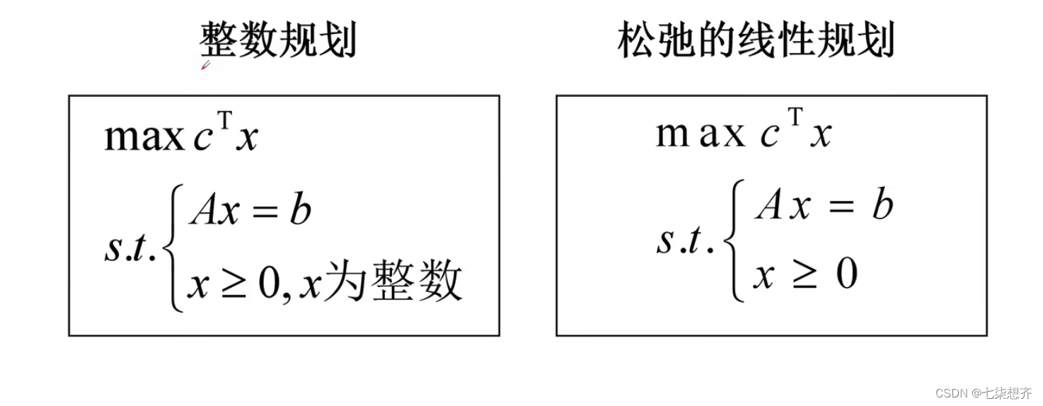 混合整数线性规划在Python_约束条件_02