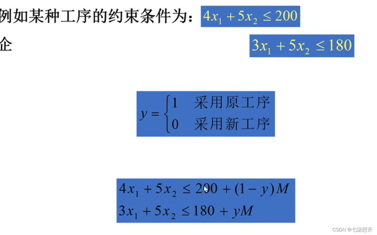 混合整数线性规划在Python_算法_15