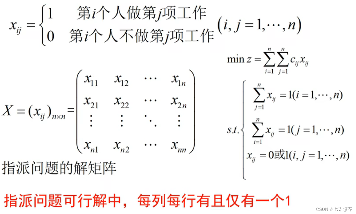 混合整数线性规划在Python_最优解_23