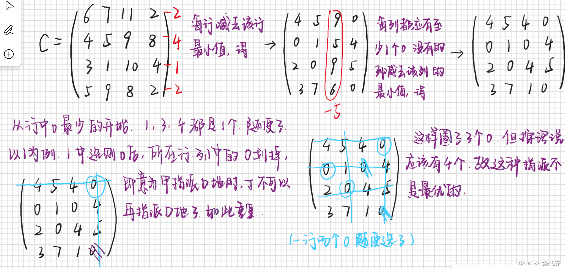 混合整数线性规划在Python_约束条件_25