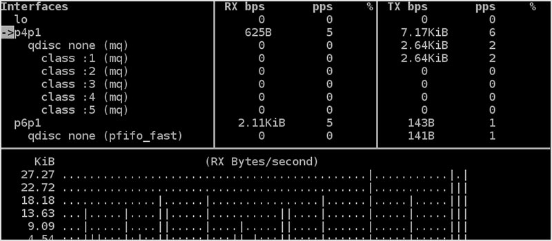 ubuntu 监控TPS_ios_15