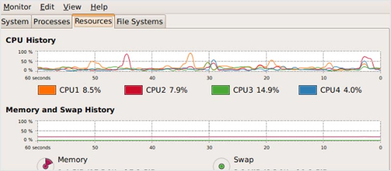 ubuntu 监控TPS_数据_44