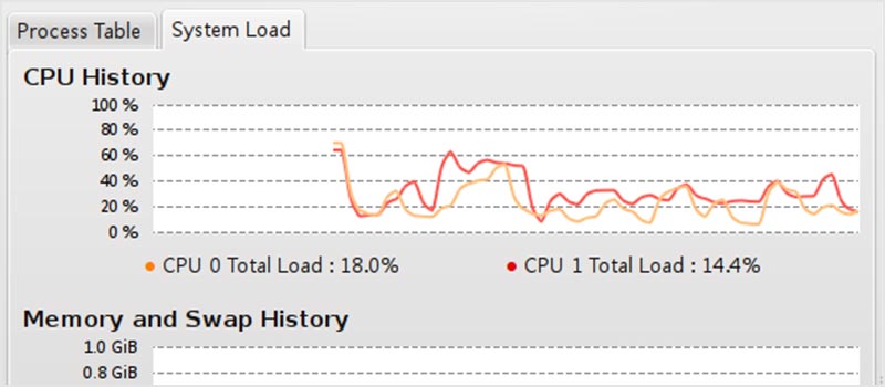 ubuntu 监控TPS_监控工具_61