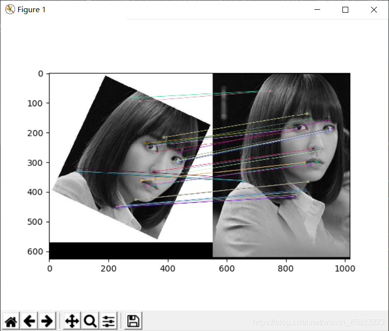 opencv 实现 纹理分割_opencv 实现 纹理分割