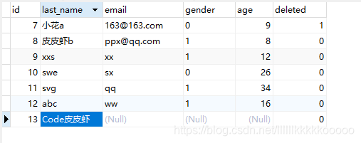 sql server 中小于0的取0_数据库_16