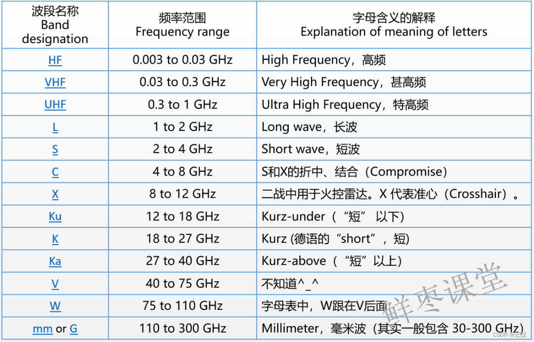 风廓线雷达有python库吗_风廓线雷达有python库吗_04