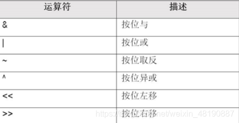 数据库processlist中有kill不了_数据库_02