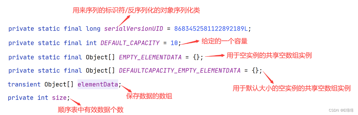 java 原生调整列顺序_java 原生调整列顺序_03