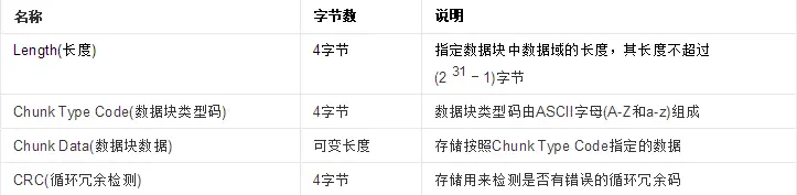 android设置黑白屏显示内容_android设置黑白屏显示内容_02