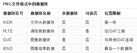 android设置黑白屏显示内容_android设置黑白屏显示内容_03