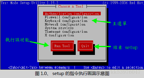 监控打印机设备_linux