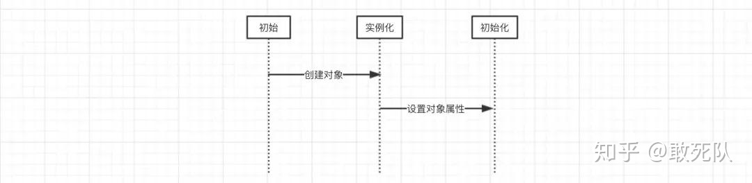 spring 不进断点_spring 不进断点