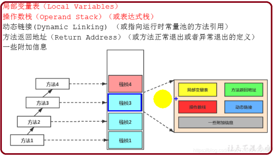 java 不创建挂载进行nfs文件上传_java 不创建挂载进行nfs文件上传