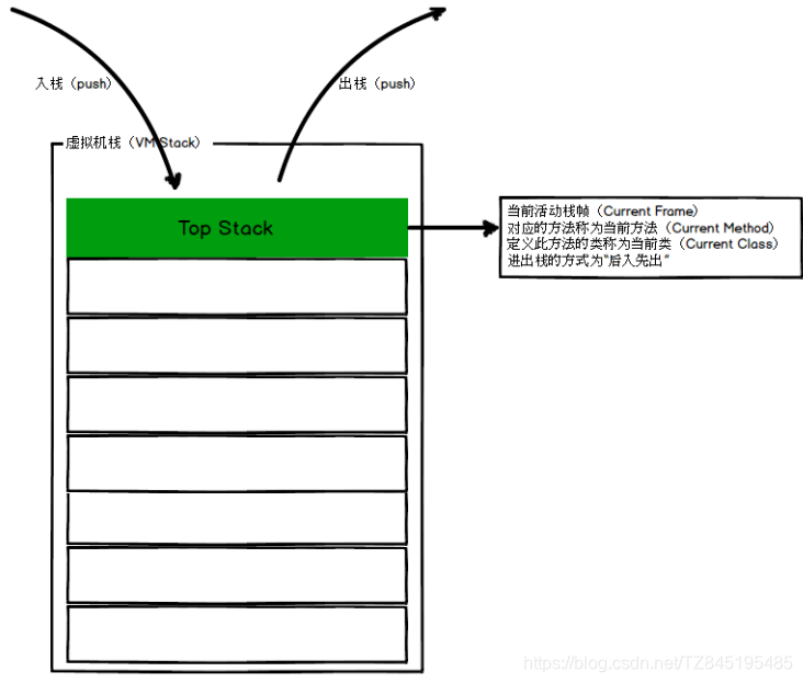 java 不创建挂载进行nfs文件上传_Java_02