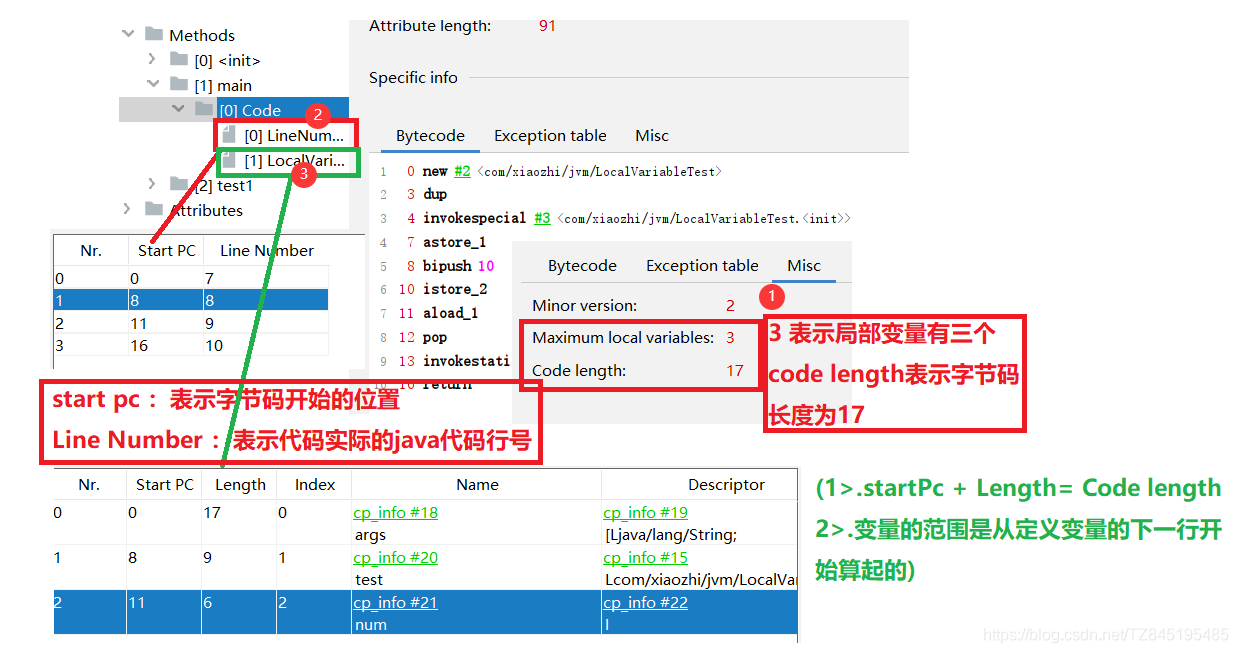 java 不创建挂载进行nfs文件上传_java 不创建挂载进行nfs文件上传_06