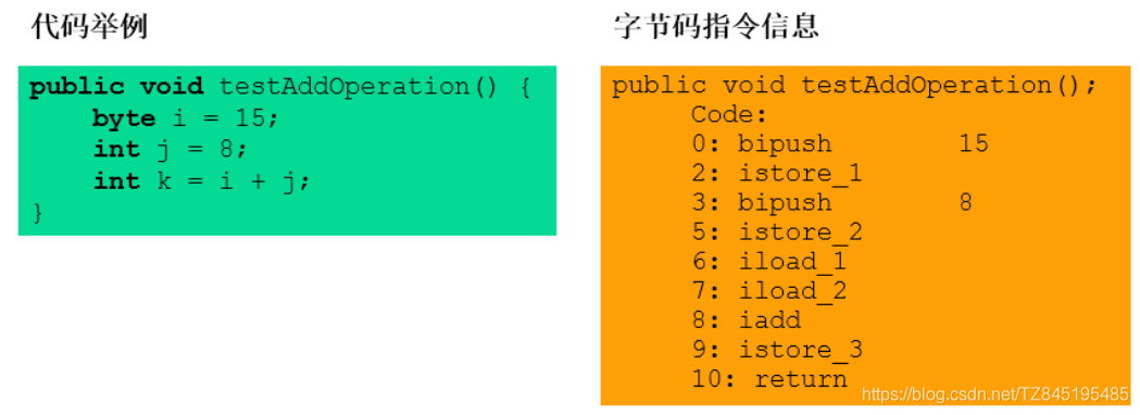 java 不创建挂载进行nfs文件上传_Java_10