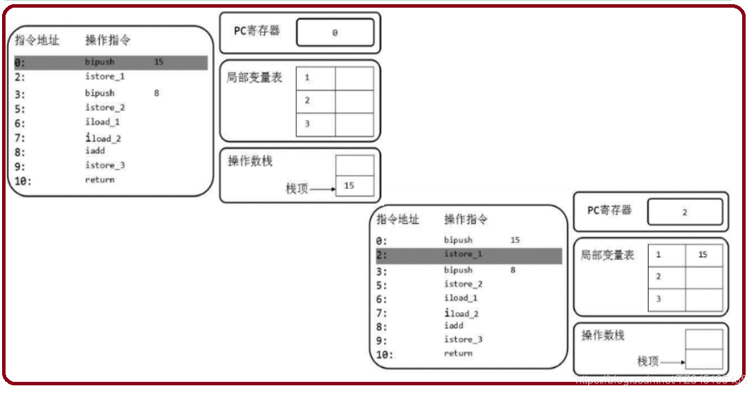 java 不创建挂载进行nfs文件上传_java 不创建挂载进行nfs文件上传_11