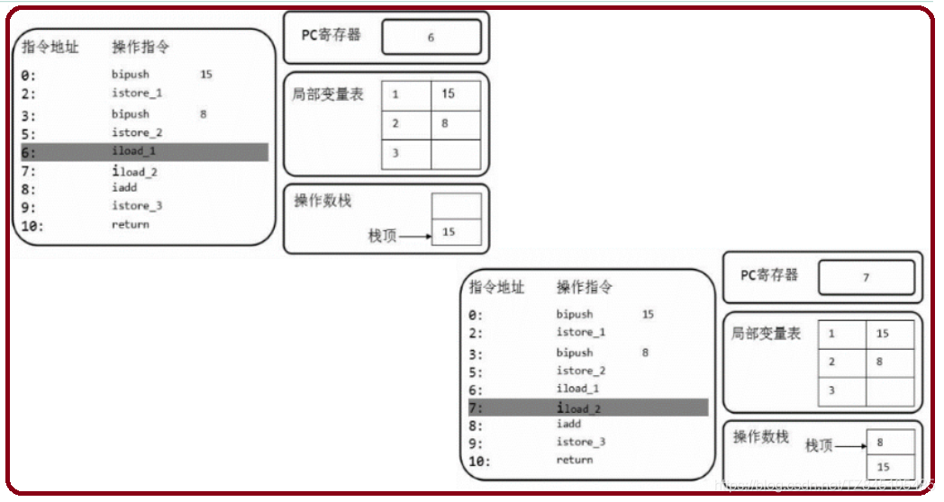 java 不创建挂载进行nfs文件上传_Java_13