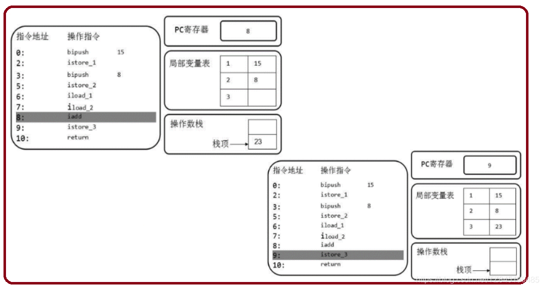 java 不创建挂载进行nfs文件上传_Java_14