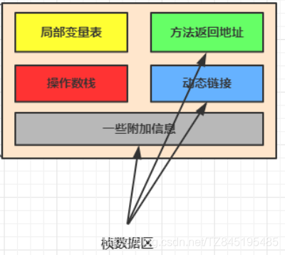 java 不创建挂载进行nfs文件上传_Java_15