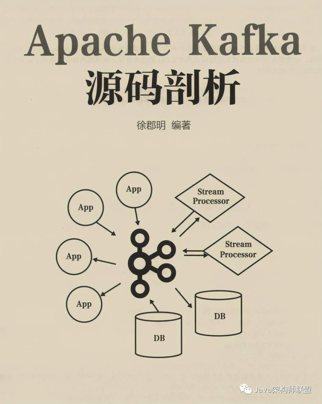 kafka 运维软件_kafka