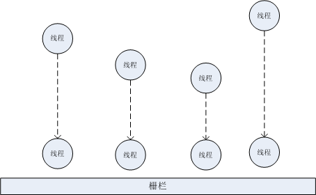 zookeeper中间件 国产化替代_数据_03