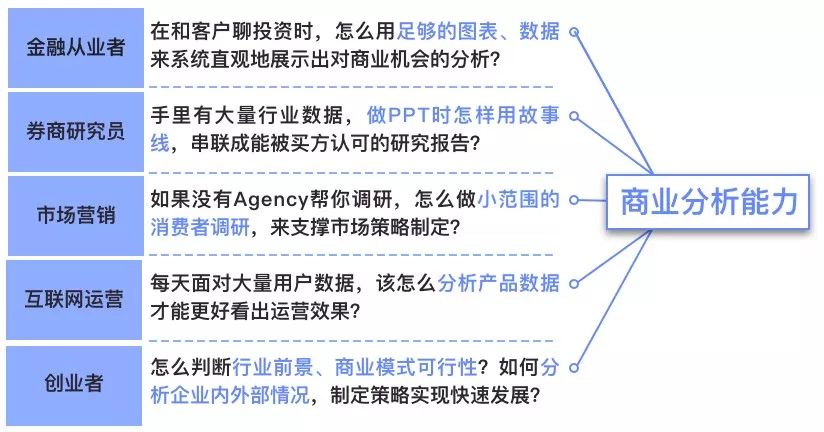 python脚本敏感信息处理_商业_02