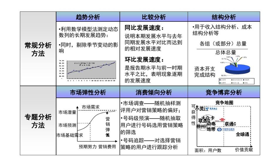 python脚本敏感信息处理_敏感性分析算法 程序_03