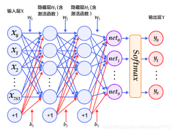 paddle gpu版本_paddle gpu版本_03