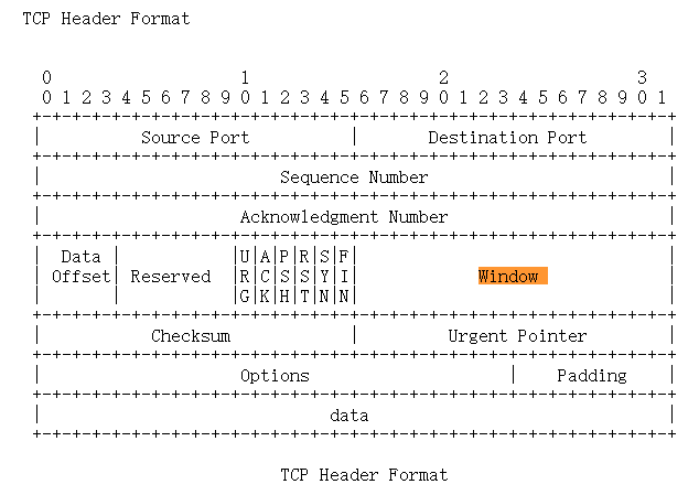 滑窗目标检测方法_TCP_05