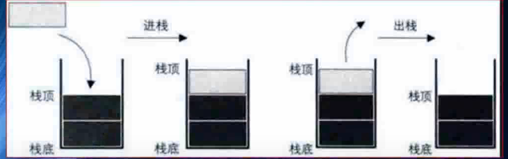 javascript数据结构与算法电子书_数据