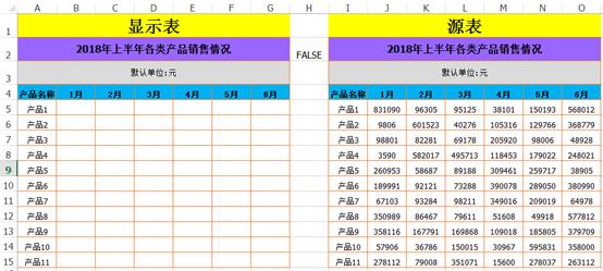 excel表格 转Lua_easyui 动态设置单元格控件_03