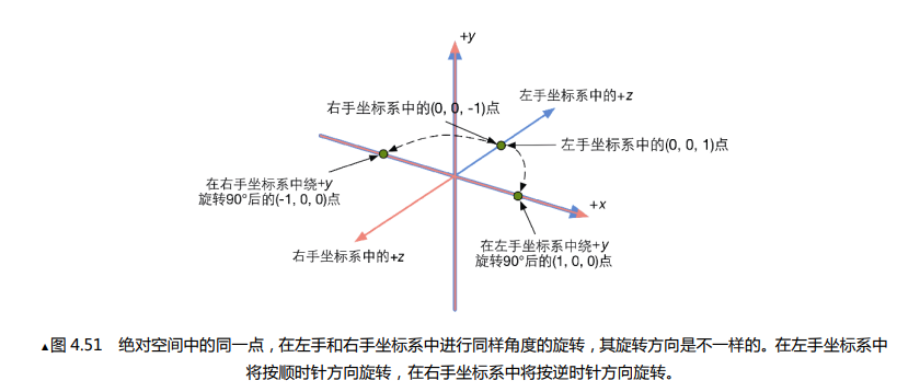 unityUI多个相似_学习_05