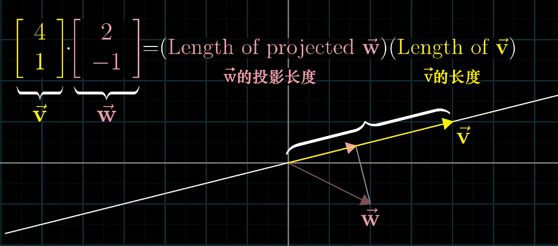 unityUI多个相似_unityUI多个相似_35