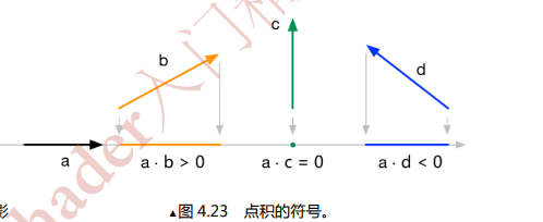 unityUI多个相似_unityUI多个相似_40