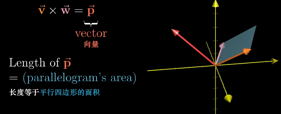 unityUI多个相似_学习_54