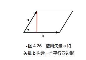 unityUI多个相似_线性代数_57