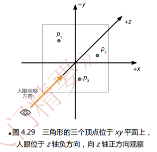 unityUI多个相似_unityUI多个相似_92