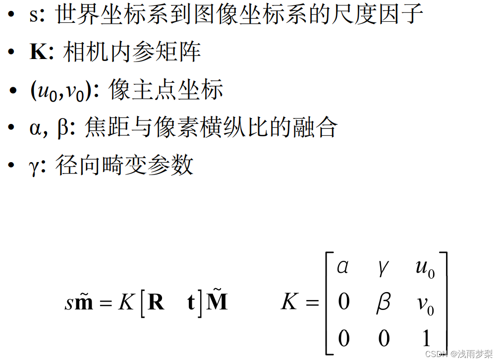 opencv图像畸变 矩阵的系数_计算机视觉_14