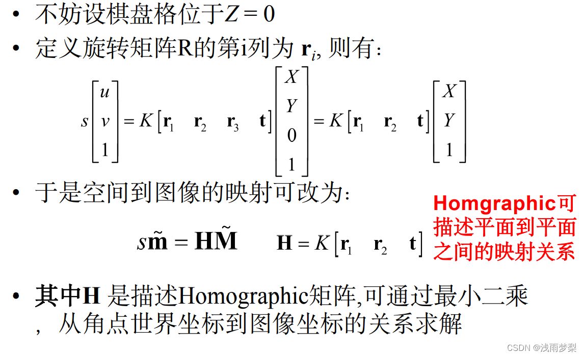 opencv图像畸变 矩阵的系数_人工智能_15