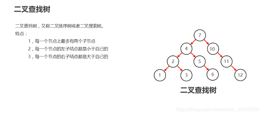 java 集合中对象属性值相加_java 集合中对象属性值相加_14