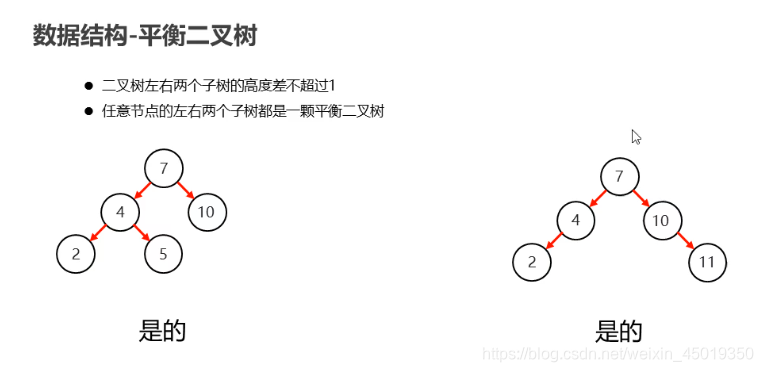 java 集合中对象属性值相加_数据结构_17