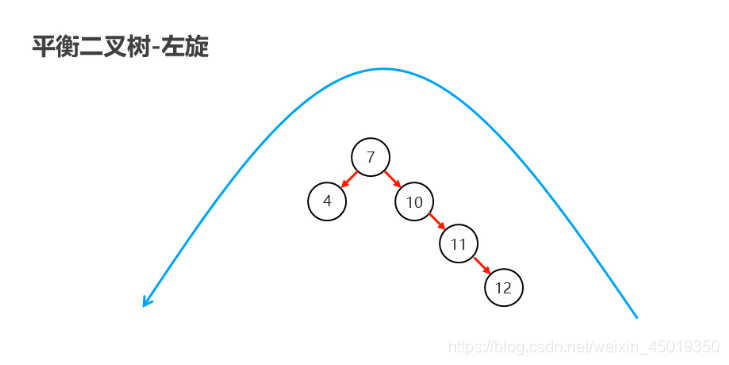 java 集合中对象属性值相加_java 集合中对象属性值相加_18